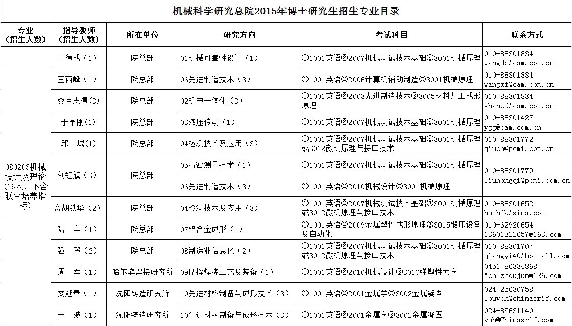 NG28 | 南宫集团品牌有限公司官网