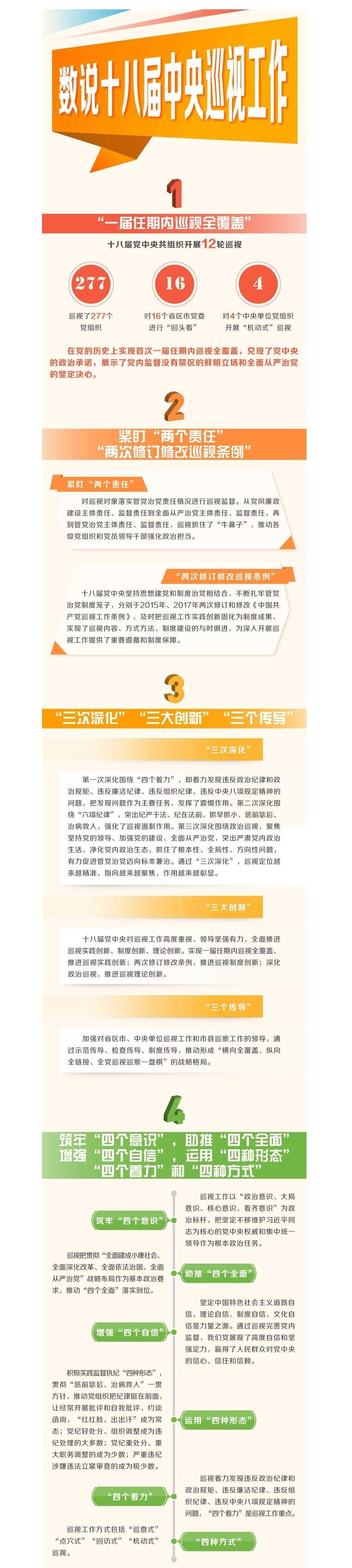 NG28 | 南宫集团品牌有限公司官网