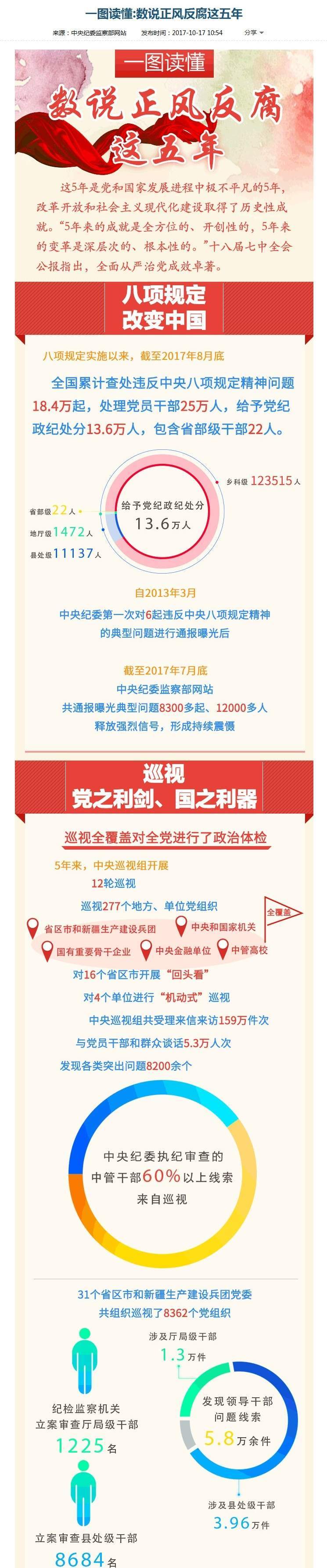 NG28 | 南宫集团品牌有限公司官网