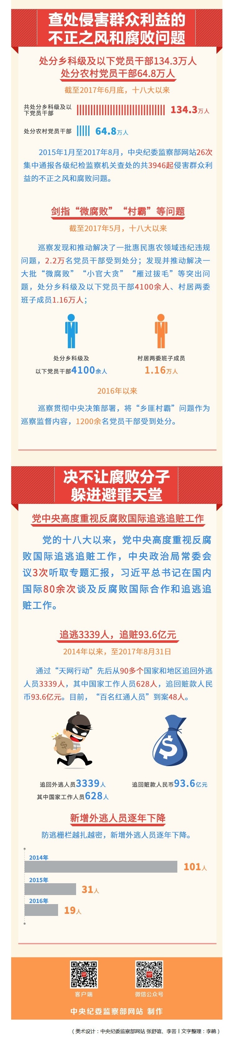 NG28 | 南宫集团品牌有限公司官网
