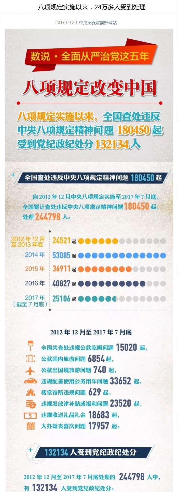 NG28 | 南宫集团品牌有限公司官网
