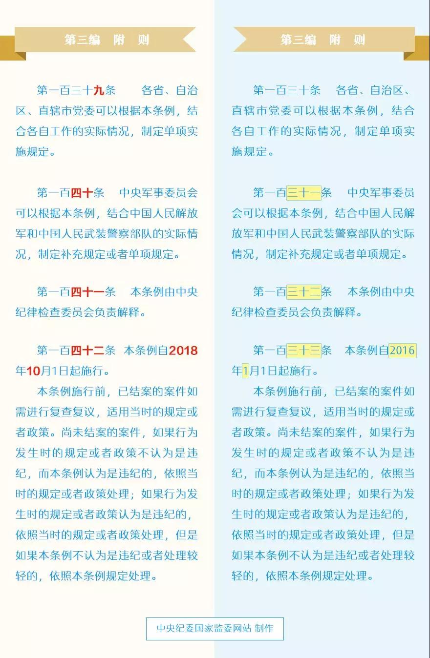 20182203042228 NG28 | 南宫集团品牌有限公司官网