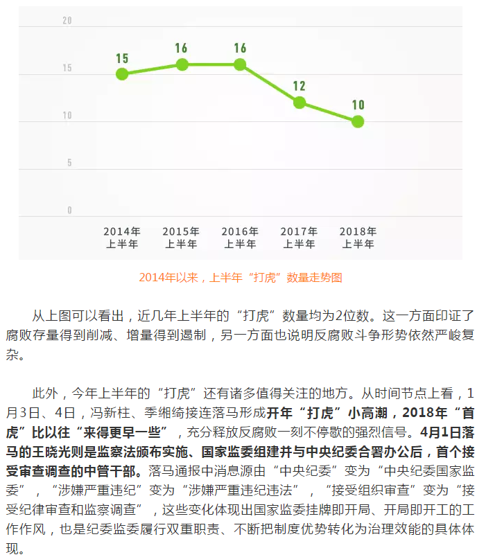 NG28 | 南宫集团品牌有限公司官网