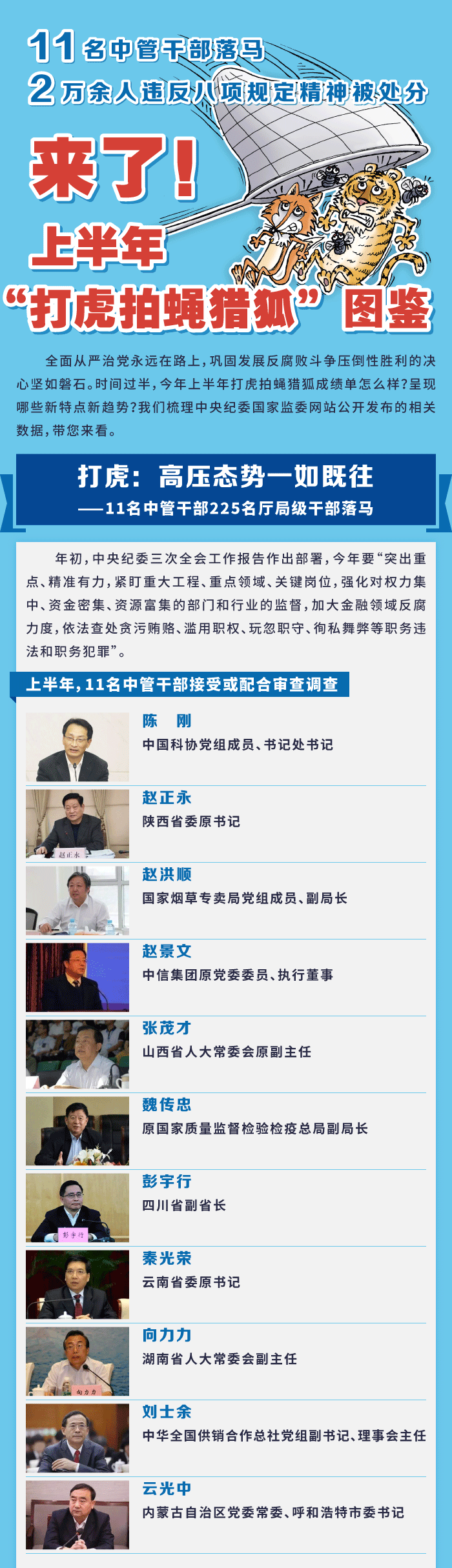 NG28 | 南宫集团品牌有限公司官网