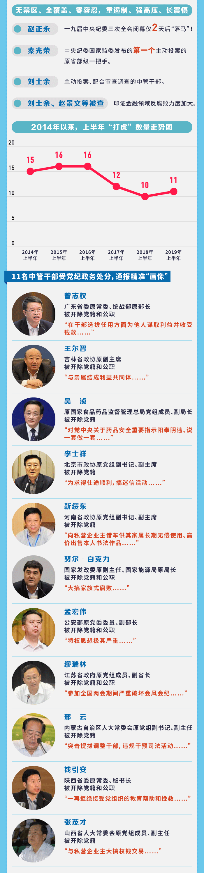 NG28 | 南宫集团品牌有限公司官网
