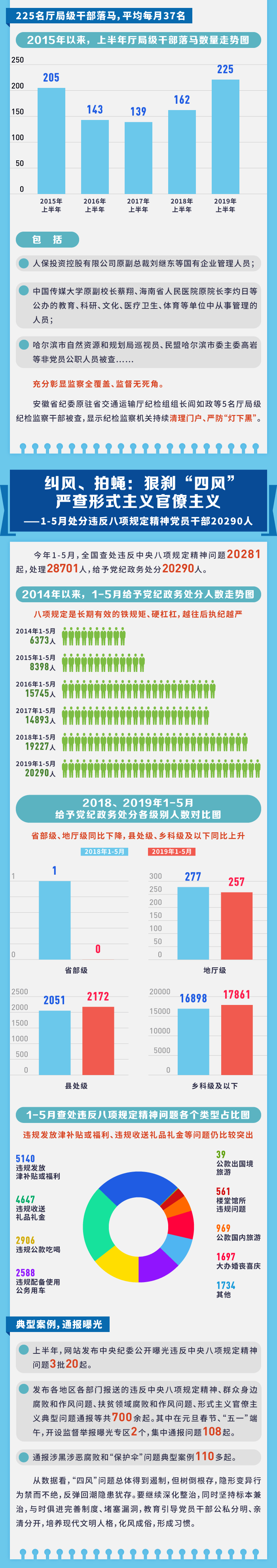 NG28 | 南宫集团品牌有限公司官网