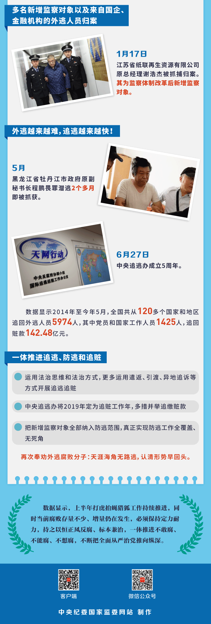 NG28 | 南宫集团品牌有限公司官网