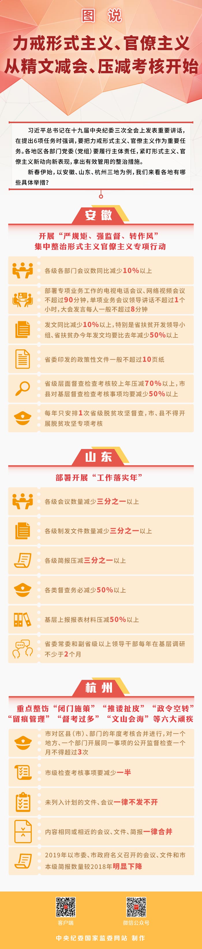 NG28 | 南宫集团品牌有限公司官网