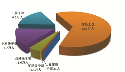 20191127175801133 NG28 | 南宫集团品牌有限公司官网