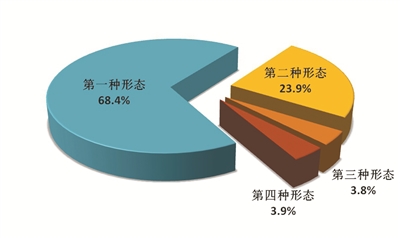 20191127180145154 NG28 | 南宫集团品牌有限公司官网