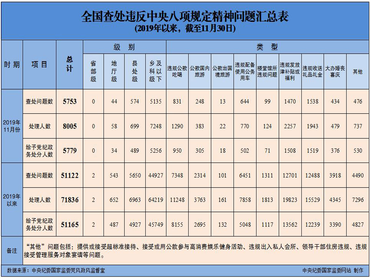 20191225091337232 NG28 | 南宫集团品牌有限公司官网
