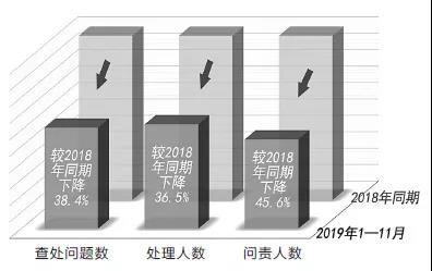 20200103090433147 NG28 | 南宫集团品牌有限公司官网