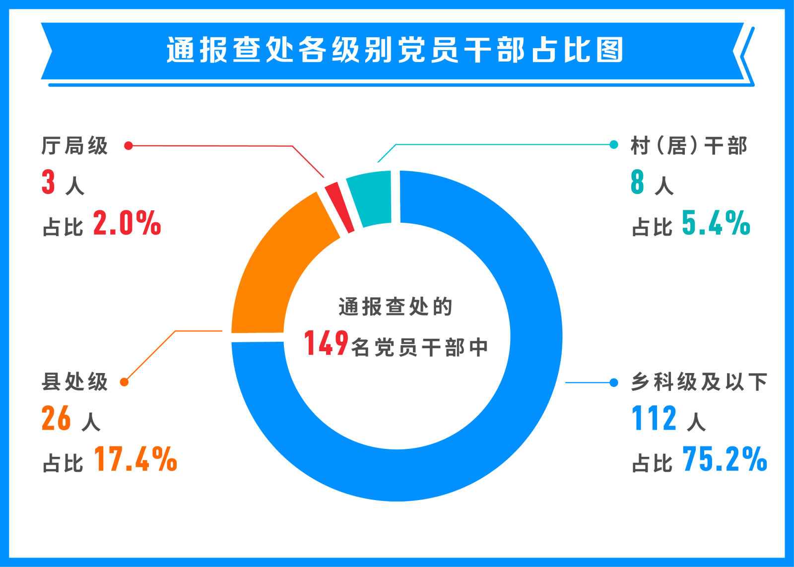 20200713093246770 NG28 | 南宫集团品牌有限公司官网
