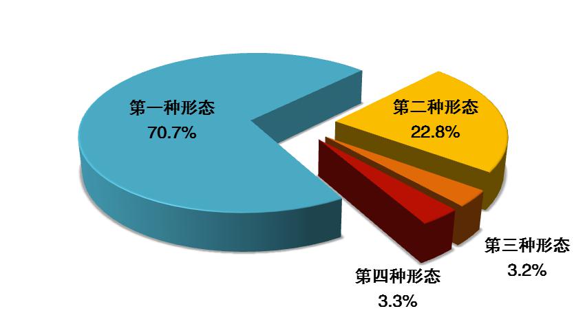 20200720085258343 NG28 | 南宫集团品牌有限公司官网