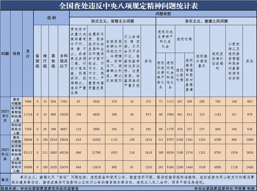 NG28 | 南宫集团品牌有限公司官网
