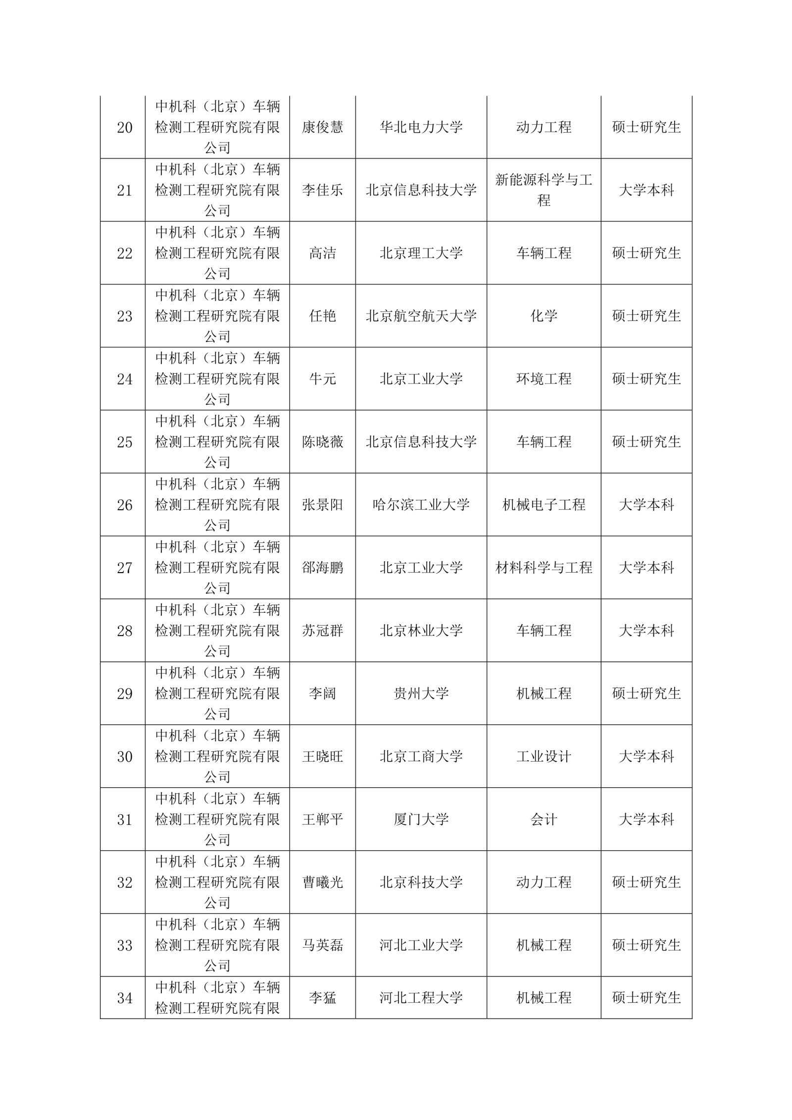NG28 | 南宫集团品牌有限公司官网