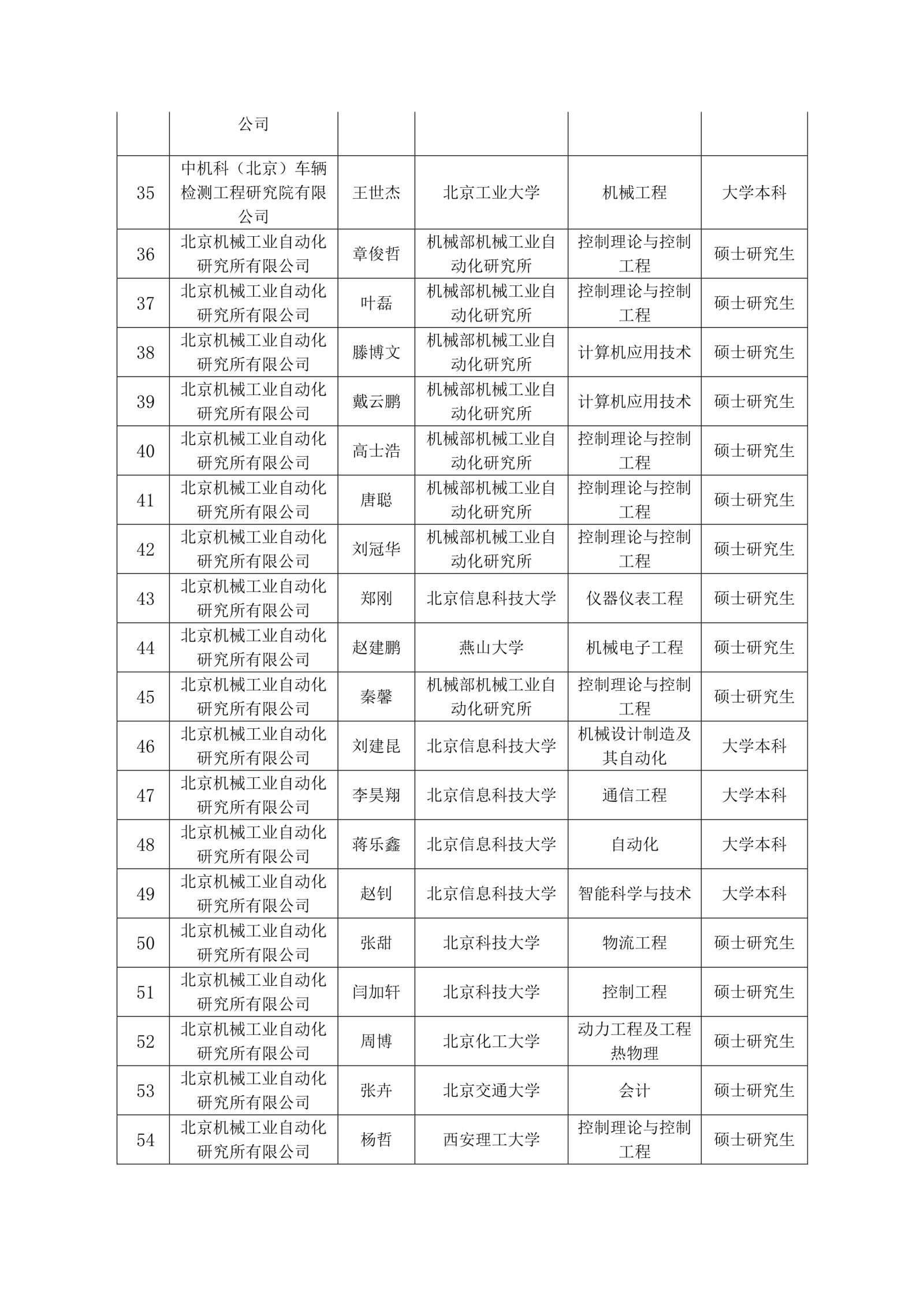 NG28 | 南宫集团品牌有限公司官网