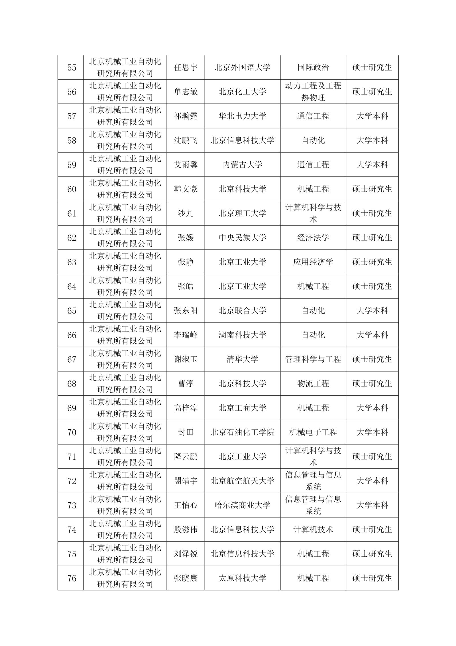 NG28 | 南宫集团品牌有限公司官网