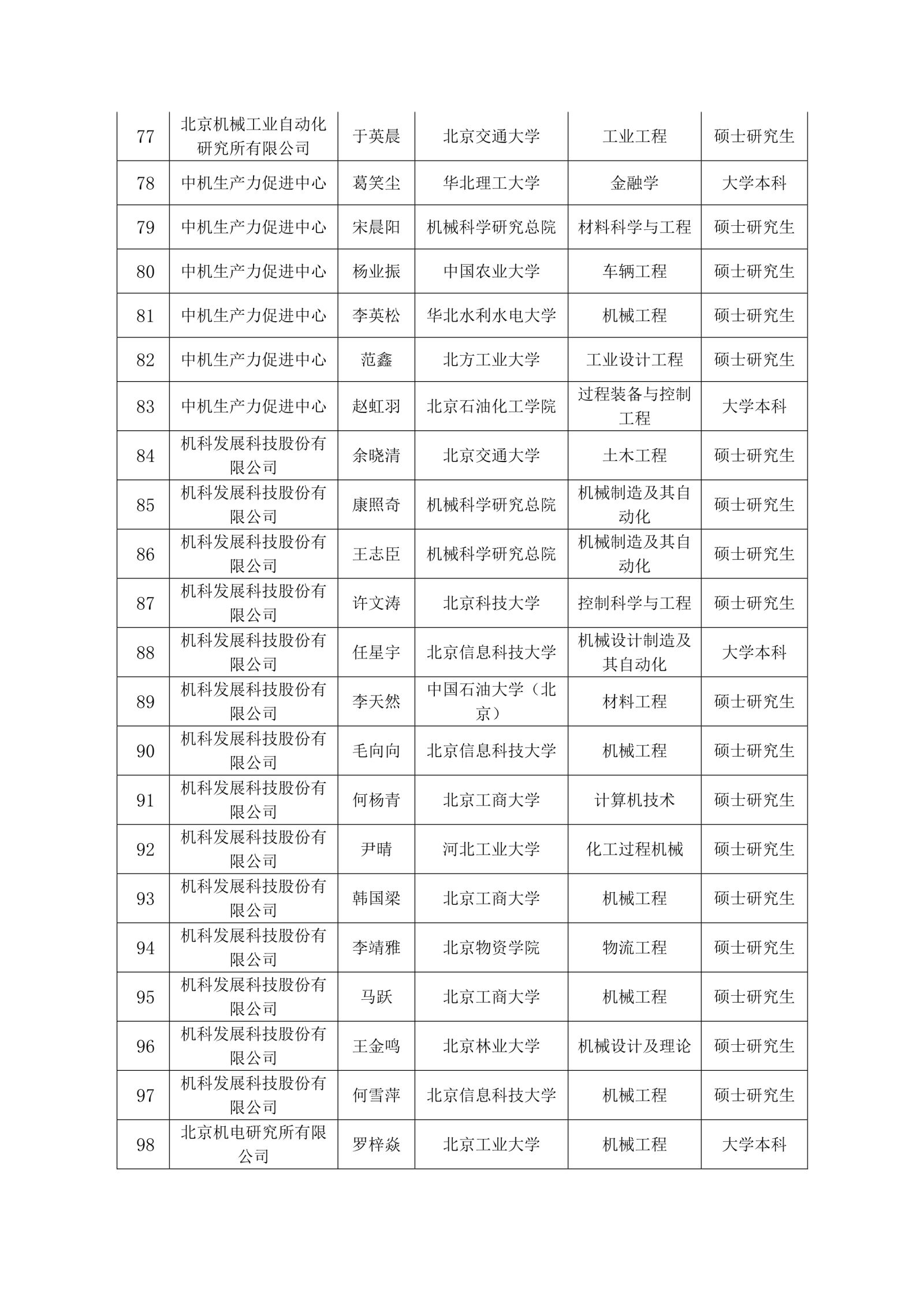 NG28 | 南宫集团品牌有限公司官网