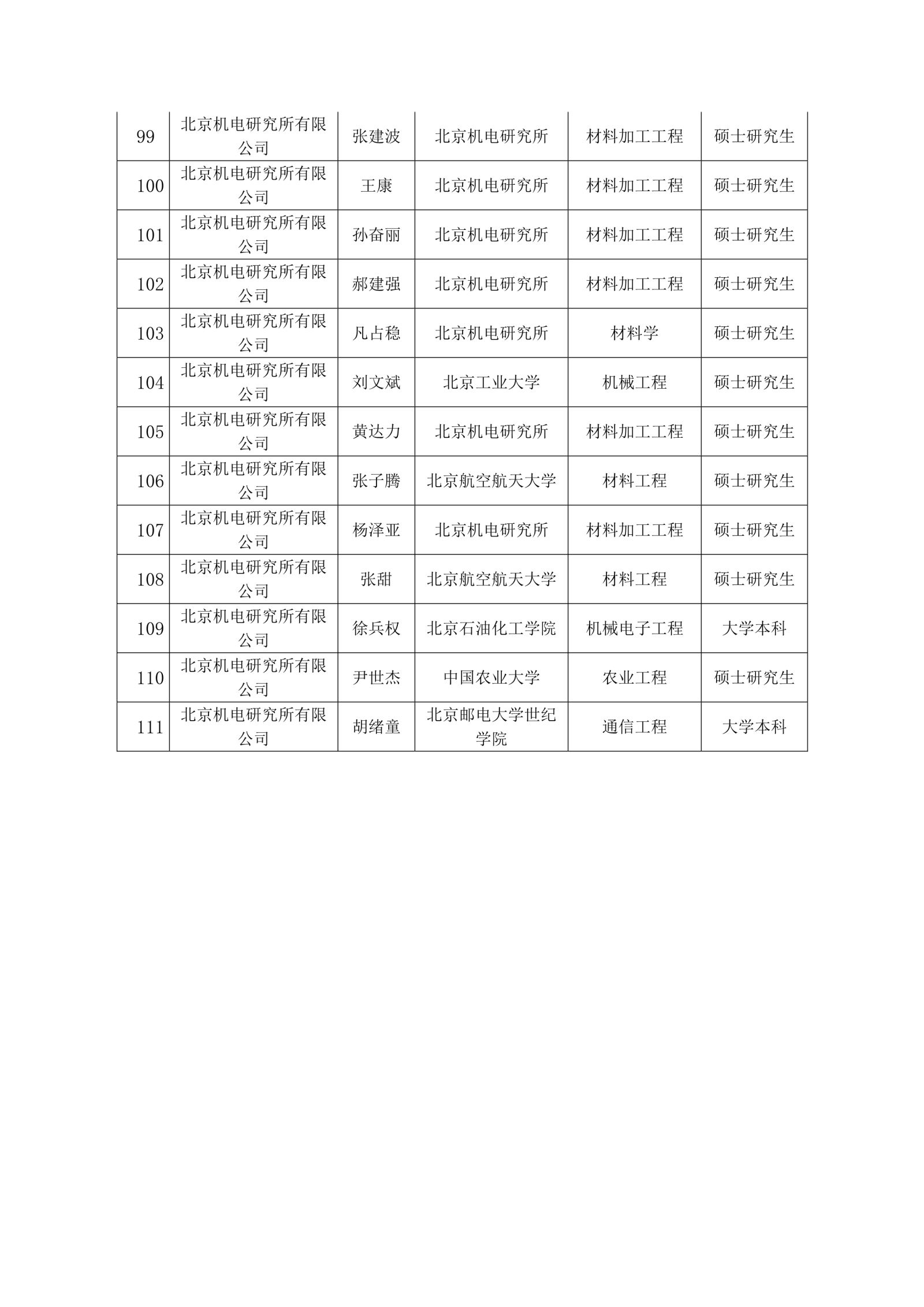 NG28 | 南宫集团品牌有限公司官网